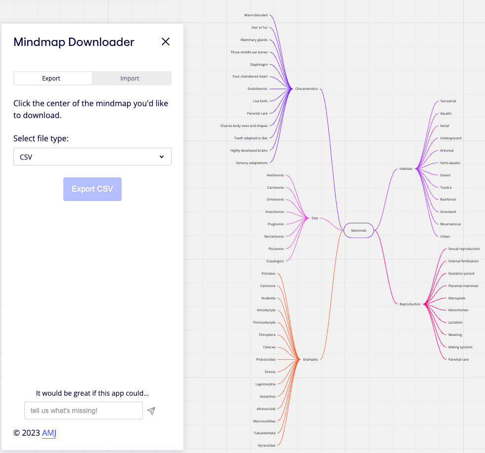 Miro Mind Map Downloader